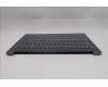 Lenovo 5CB1R61128 Tastatur inkl. Topcase ASM_BEL L 83JMLG UMA