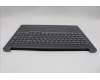 Lenovo 5CB1R61132 Tastatur inkl. Topcase ASM_ENG L 83JMLG UMA