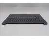 Lenovo 5CB1R61133 Tastatur inkl. Topcase ASM_EURO ENG L83JMLGUMA