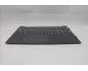 Lenovo 5CB1R61139 Tastatur inkl. Topcase ASM_HBW L 83JMLG UMA