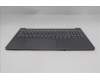 Lenovo 5CB1R61142 Tastatur inkl. Topcase ASM_ITA L 83JMLG UMA