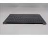 Lenovo 5CB1R61142 Tastatur inkl. Topcase ASM_ITA L 83JMLG UMA