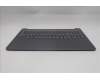 Lenovo 5CB1R61146 Tastatur inkl. Topcase ASM_NORDIC L 83JMLG UMA