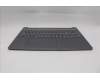 Lenovo 5CB1R61151 Tastatur inkl. Topcase schweiz L 83JMLG UMA