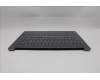 Lenovo 5CB1R61151 Tastatur inkl. Topcase schweiz L 83JMLG UMA
