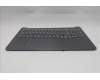 Lenovo 5CB1R61155 Tastatur inkl. Topcase ASM_UK L 83JMLG UMA