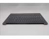 Lenovo 5CB1R61155 Tastatur inkl. Topcase ASM_UK L 83JMLG UMA