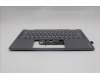 5CB1R61231 Lenovo COVER UpCaseASM NOR H83JQ FP LG PS