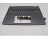 5CB1R61257 Lenovo COVER UpCaseASM HBW H83JQ NFP LG PS