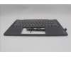5CB1R61259 Lenovo COVER UpCaseASM GER H83JQ NFP LG PS