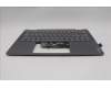 5CB1R61266 Lenovo COVER UpCaseASM SWS H83JQ NFP LG PS