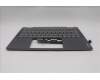 5CB1R61554 Lenovo COVER UpCaseASM GER H83JQ NFP LG NPS