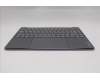 Lenovo 5CB1R61640 Tastatur inkl. Topcase ASM_BEL L 83LCLG PS SCW