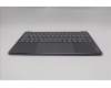 Lenovo 5CB1R61642 Tastatur inkl. Topcase ASM_BUL L 83LCLG PS SCW