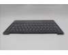 Lenovo 5CB1R61642 Tastatur inkl. Topcase ASM_BUL L 83LCLG PS SCW
