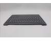 Lenovo 5CB1R61643 Tastatur inkl. Topcase ASM_CZE/SLKL83LCLGPSSCW
