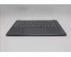 Lenovo 5CB1R61644 Tastatur inkl. Topcase ASM_ENG L 83LCLG PS SCW