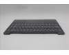 Lenovo 5CB1R61645 Tastatur inkl. Topcase ASM_EUROENGL83LCLGPSSCW
