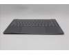 Lenovo 5CB1R61645 Tastatur inkl. Topcase ASM_EUROENGL83LCLGPSSCW