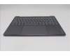 Lenovo 5CB1R61646 Tastatur inkl. Topcase ASM_FRA L 83LCLG PS SCW