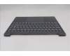 Lenovo 5CB1R61646 Tastatur inkl. Topcase ASM_FRA L 83LCLG PS SCW