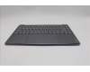 Lenovo 5CB1R61650 Tastatur inkl. Topcase ASM_GRE L 83LCLG PS SCW