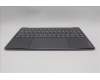 Lenovo 5CB1R61651 Tastatur inkl. Topcase ASM_HBW L 83LCLG PS SCW