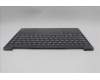 Lenovo 5CB1R61651 Tastatur inkl. Topcase ASM_HBW L 83LCLG PS SCW
