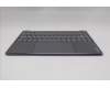 Lenovo 5CB1R61652 Tastatur inkl. Topcase ASM_HUN L 83LCLG PS SCW