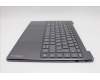 Lenovo 5CB1R61652 Tastatur inkl. Topcase ASM_HUN L 83LCLG PS SCW