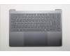 Lenovo 5CB1R61654 Tastatur inkl. Topcase ASM_ITA L 83LCLG PS SCW