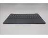 Lenovo 5CB1R61654 Tastatur inkl. Topcase ASM_ITA L 83LCLG PS SCW