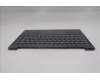 Lenovo 5CB1R61654 Tastatur inkl. Topcase ASM_ITA L 83LCLG PS SCW