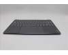 Lenovo 5CB1R61658 Tastatur inkl. Topcase ASM_NORDICL83LCLGPSSCW