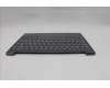 Lenovo 5CB1R61658 Tastatur inkl. Topcase ASM_NORDICL83LCLGPSSCW