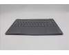 Lenovo 5CB1R61661 Tastatur inkl. Topcase ASM_SLV L 83LCLG PS SCW
