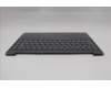 Lenovo 5CB1R61662 Tastatur inkl. Topcase spanisch L 83LCLG PS SCW