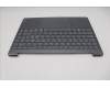 Lenovo 5CB1R61663 Tastatur inkl. Topcase schweiz L 83LCLG PS SCW
