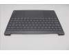 Lenovo 5CB1R61667 Tastatur inkl. Topcase ASM_UK L 83LCLG PS SCW