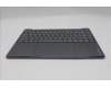 Lenovo 5CB1R61668 Tastatur inkl. Topcase ASM_UKR L 83LCLG PS SCW