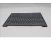 Lenovo 5CB1R61668 Tastatur inkl. Topcase ASM_UKR L 83LCLG PS SCW