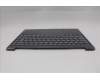 Lenovo 5CB1R61670 Tastatur inkl. Topcase ASM_BEL L 83LCLG NPSSCW