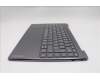 Lenovo 5CB1R61670 Tastatur inkl. Topcase ASM_BEL L 83LCLG NPSSCW