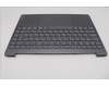 Lenovo 5CB1R61672 Tastatur inkl. Topcase ASM_BUL L 83LCLG NPSSCW