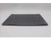 Lenovo 5CB1R61673 Tastatur inkl. Topcase ASM_CZE/SLKL83LCLGNPSSCW