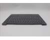 Lenovo 5CB1R61673 Tastatur inkl. Topcase ASM_CZE/SLKL83LCLGNPSSCW