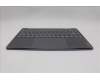 Lenovo 5CB1R61674 Tastatur inkl. Topcase ASM_ENG L 83LCLG NPSSCW
