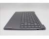 Lenovo 5CB1R61675 Tastatur inkl. Topcase ASM_EUROENGL83LCLGNPSSCW