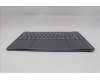 Lenovo 5CB1R61676 Tastatur inkl. Topcase ASM_FRA L 83LCLG NPSSCW