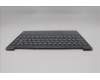 Lenovo 5CB1R61676 Tastatur inkl. Topcase ASM_FRA L 83LCLG NPSSCW